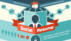 How Job Seekers And Employers Are Connecting Online